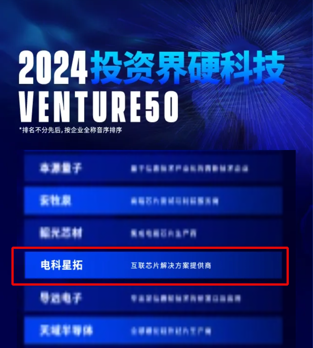 电科Long8龙八入选2024VENTURE50硬科技榜单！.png