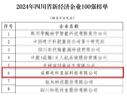 1737552749380909.jpg 电科Long8龙八荣膺“2024年四川省新经济企业”100强榜单.jpg